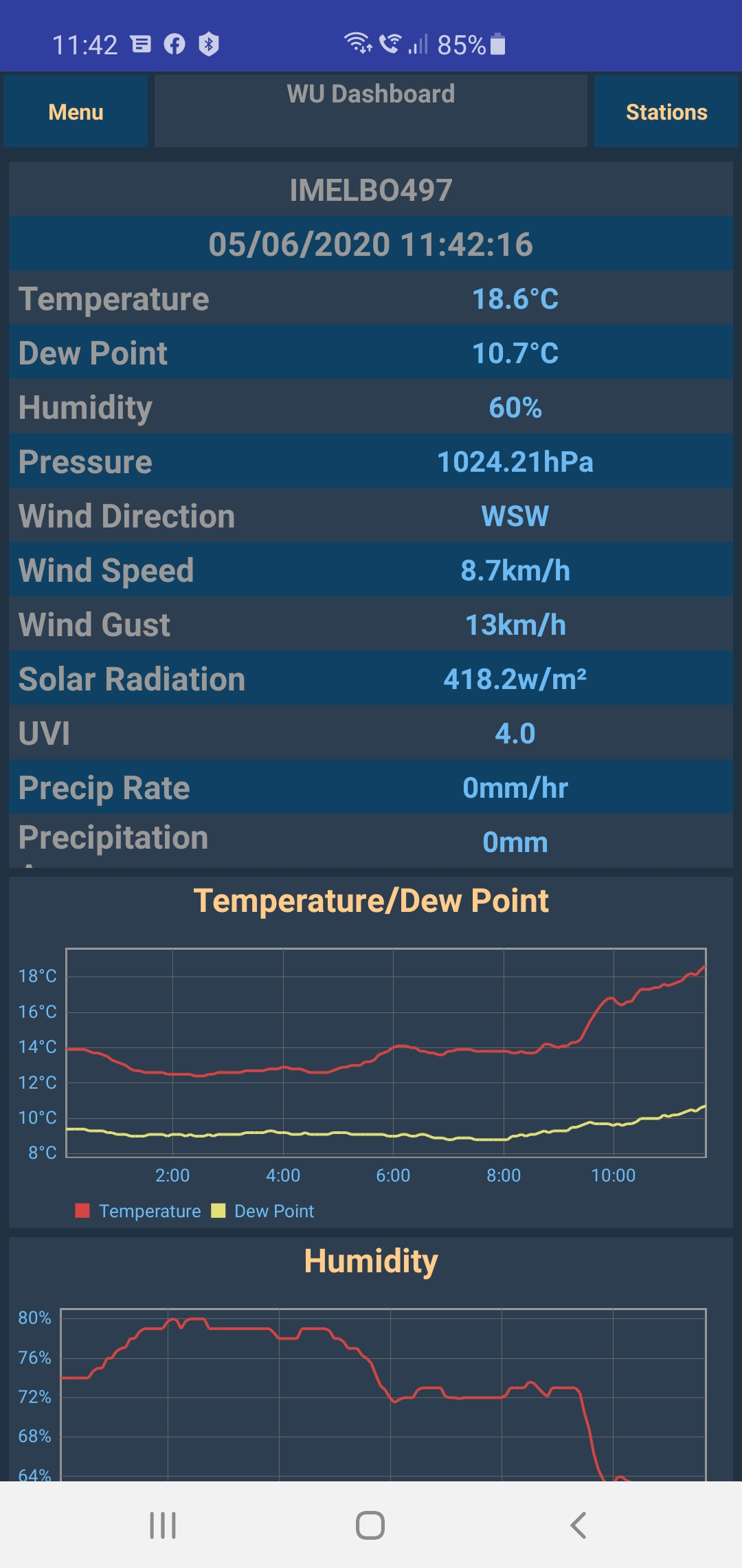 My Weatherstation